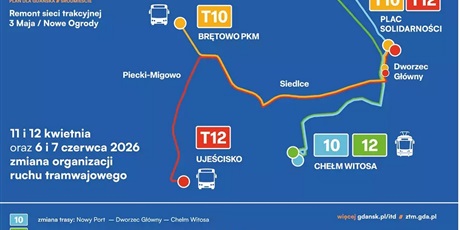 Powiększ grafikę: informacja-o-remoncie-w-rejonie-skrzyzowania-ulic-3-maja-i-nowe-ogrody-686593.jpg