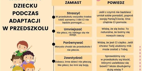 Powiększ grafikę: Dziecko podczas adaptacji w przedszkolu